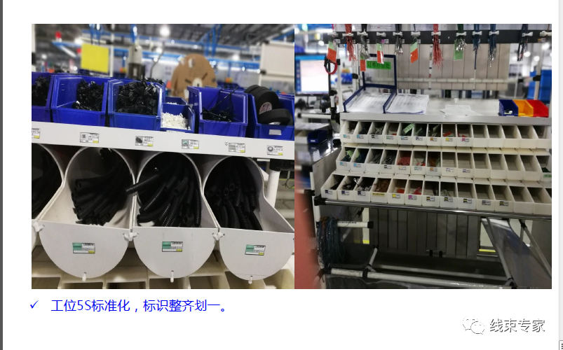 汽车线束专业技术文选(电子书合辑),心动一夏!的图26